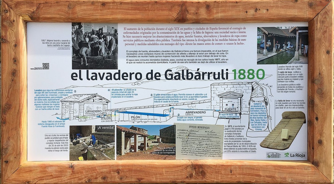  Cartel informativo sobre el complejo fontanal de Galbárruli (La Rioja).